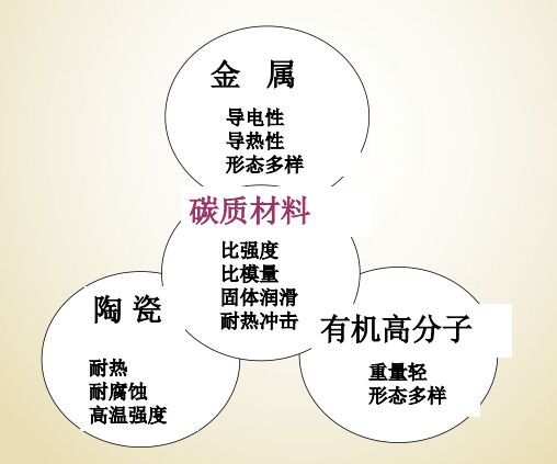 2016042048463877
